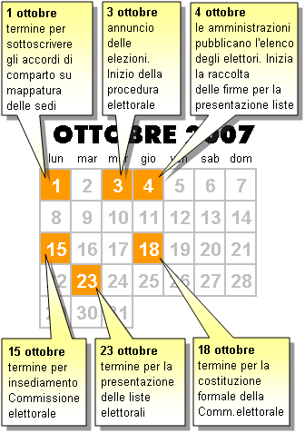 Il calendario degli adempimenti per Ottobre